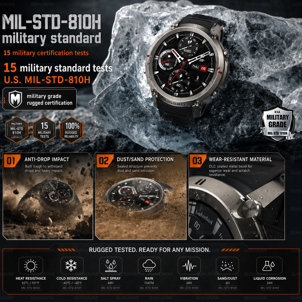 2026New Military GPS SmartWatc - Outdoor Lighting Track recension och pris