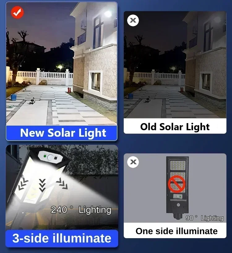 Newest Solar Lamp Powerful Out - Outdoor Lighting Ip65 recension och pris